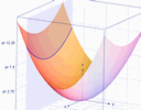 Microsoft Math 4.0 - paraboloid