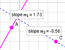 perpendicular lines interactive