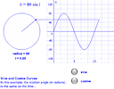 sine curve explanation