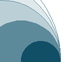 dividing a circle into equal parts