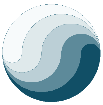 dividing a circle into equal parts