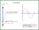 Phase angle interactive