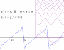 Fourier series