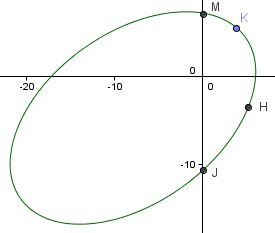 pendant model - ellipse