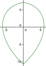 pendant model - ellipse