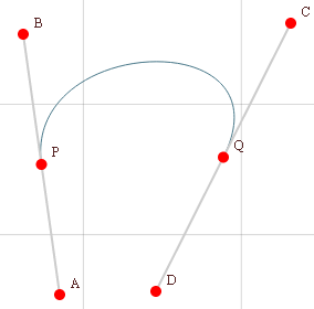 Bezier Curve