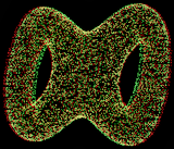 Conformal map