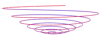 paraboloid 5