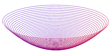 paraboloid 8