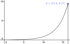 possibility 2