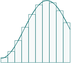 area under a curve by Riemann Sums (rectangles)