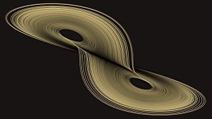 lorenz attractor context free art