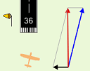 Here's some math behind the cross wind landing app in the vectors chapter