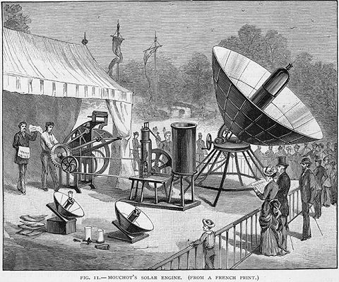 19th century solar heater