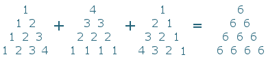 Finding the n-th tetrahedral number