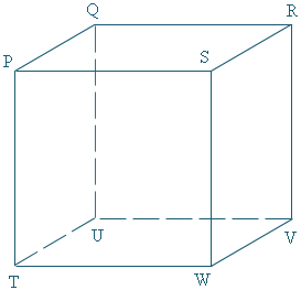 Cube surface area