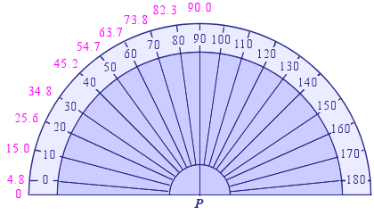 Explanation - blue protractor