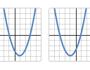 Teacher-designed math activities on Desmos