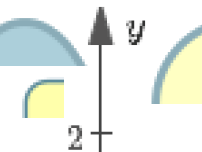 Non-SVG items - zoomed in