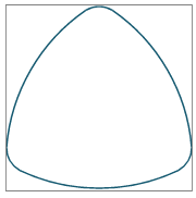 Equal width nature of Reuleaux Triangle - rotated by 0 deg;