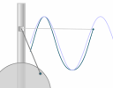 Interactive animation of piston curve (almost sinusoidal)