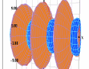 Interactive animation of piston curve (almost sinusoidal