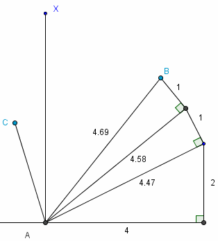 Segments AB and AC