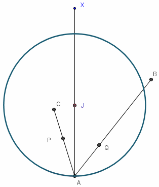 Segments AB, AC, AX, and points P Q J, circle