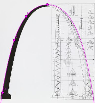gateway arch architectural drawing - catenary