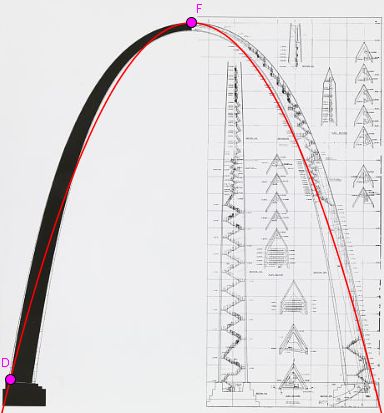 gateway arch architectural drawing - parabola