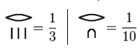 Egyptian fractions