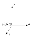 xyz axes orientation 1