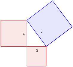 3-4-5 triangle - Ramsey Theory