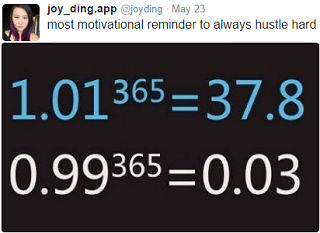 always hustle hard... 1.01^365 = 37.8, or 0.99^365 = 0.03