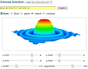 3D and Contour Grapher