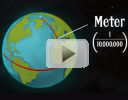 Why the Metric System Matters