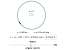 Linear and angular velocity applet