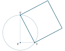 Squaring the circle - rope method