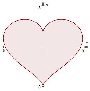 mathematical valentines heart