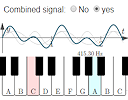 piano and combined signal