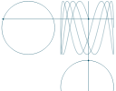 Animated Lissajous figures