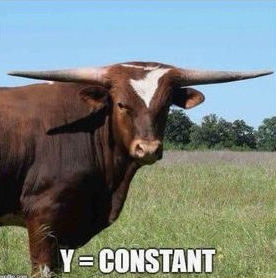 Cattle graphs y = constant