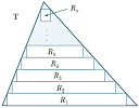 Putnam Mathematical Competitioni