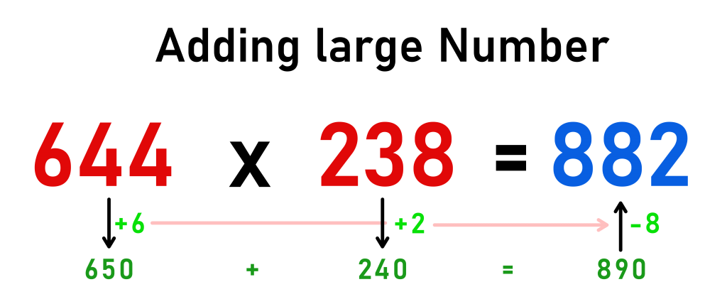 How to Add Large Numbers Easily Math Hack