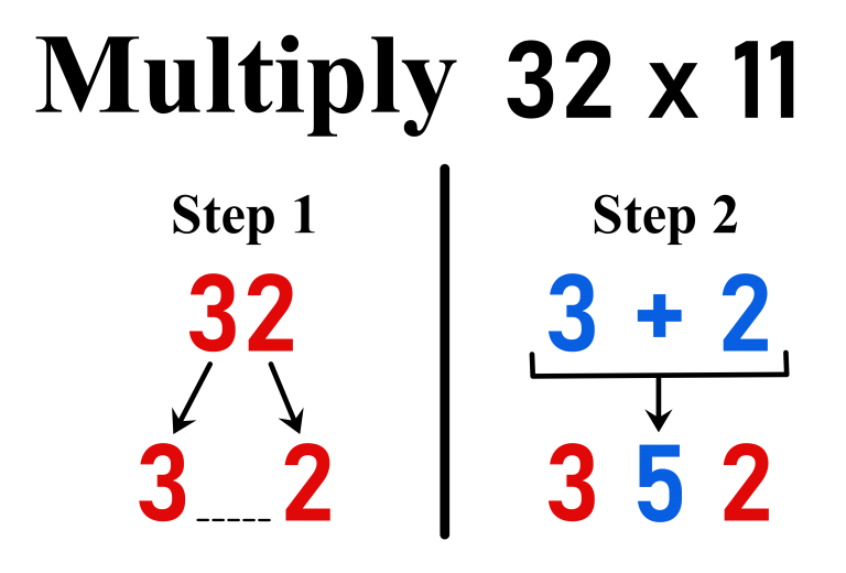 The Ultimate List of Math Hacks, Tricks, and Tips Interactive Mathematics