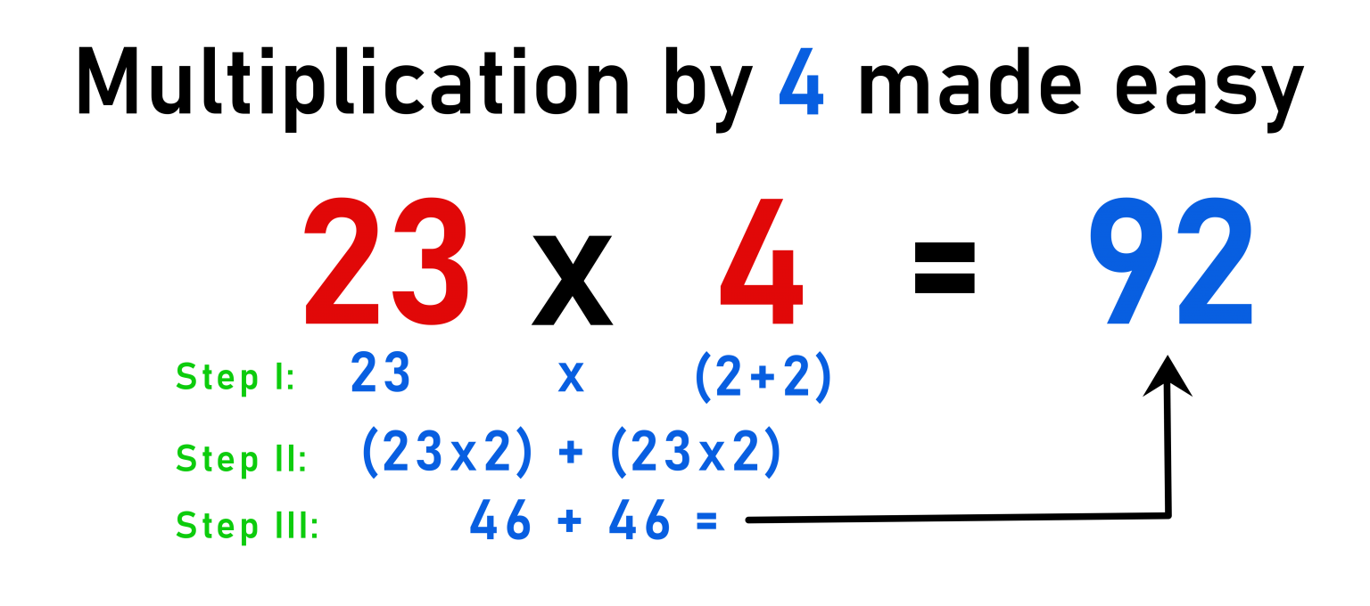 The Ultimate List of Math Hacks, Tricks, and Tips - Interactive Mathematics