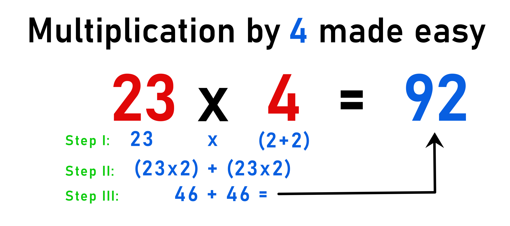 The Ultimate List of Math Hacks Tricks and Tips Interactive Mathematics The Ultimate List of Math Hacks Tricks and Tips Interactive Mathematics