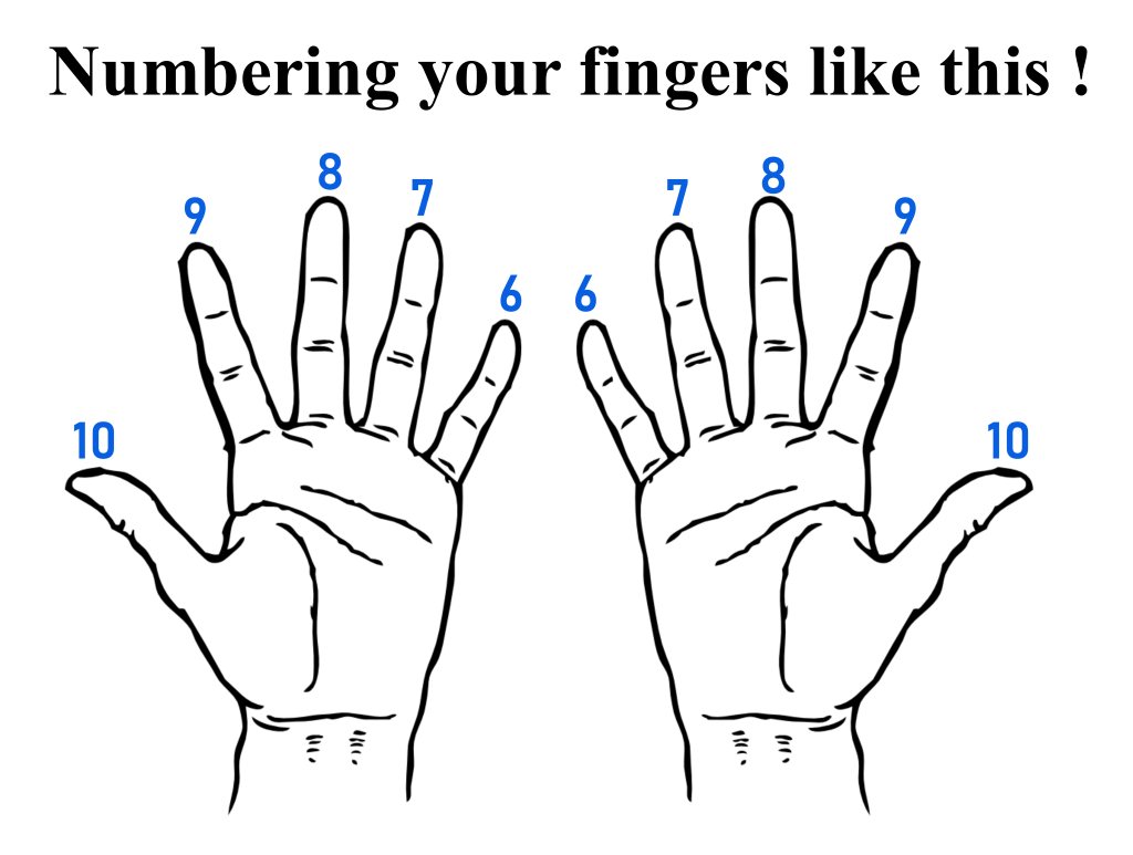 problem solving tips maths