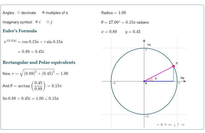 Eulers identity