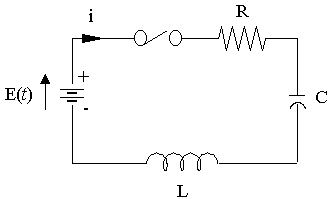 Series RLC circuit diagram